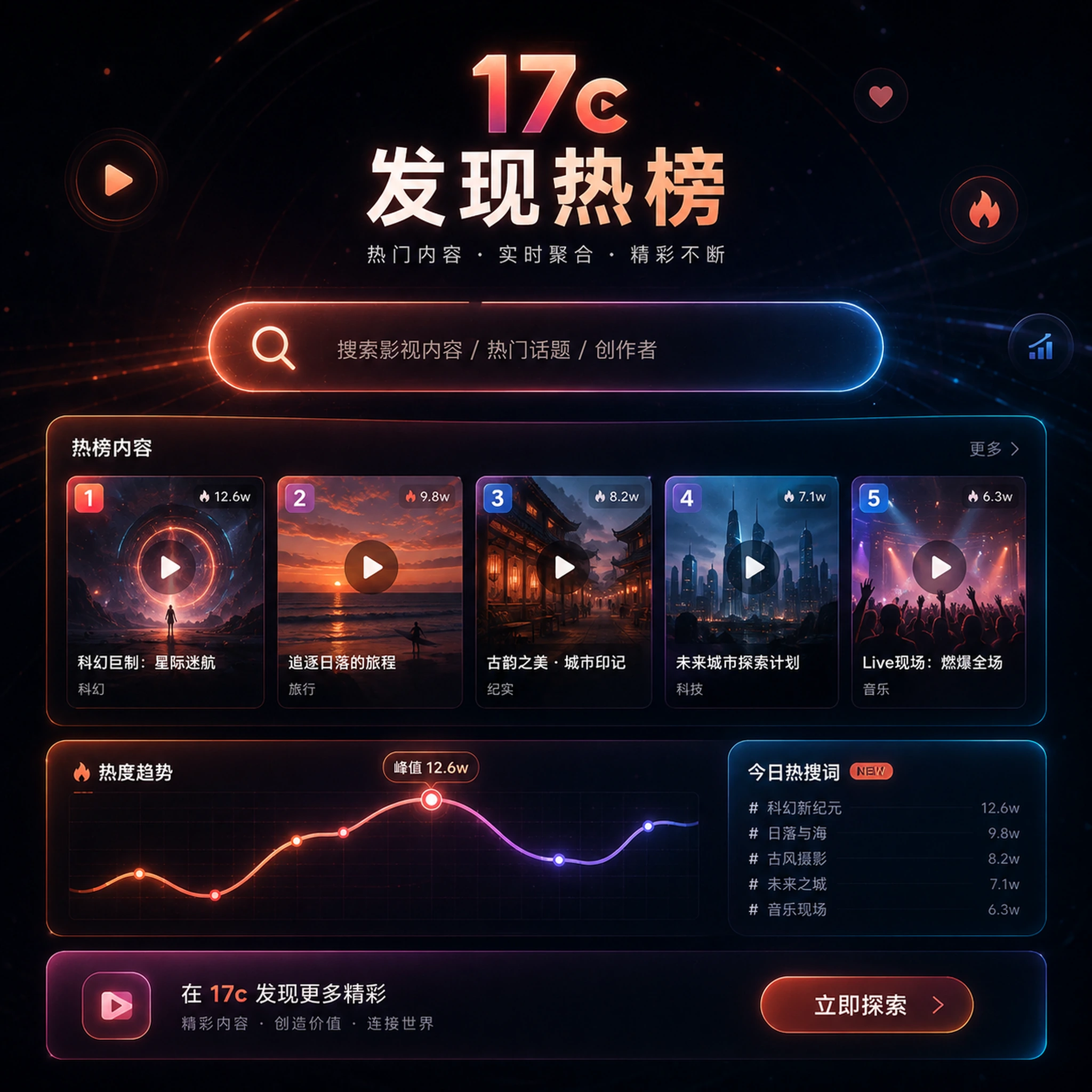 编辑专题与今日上新