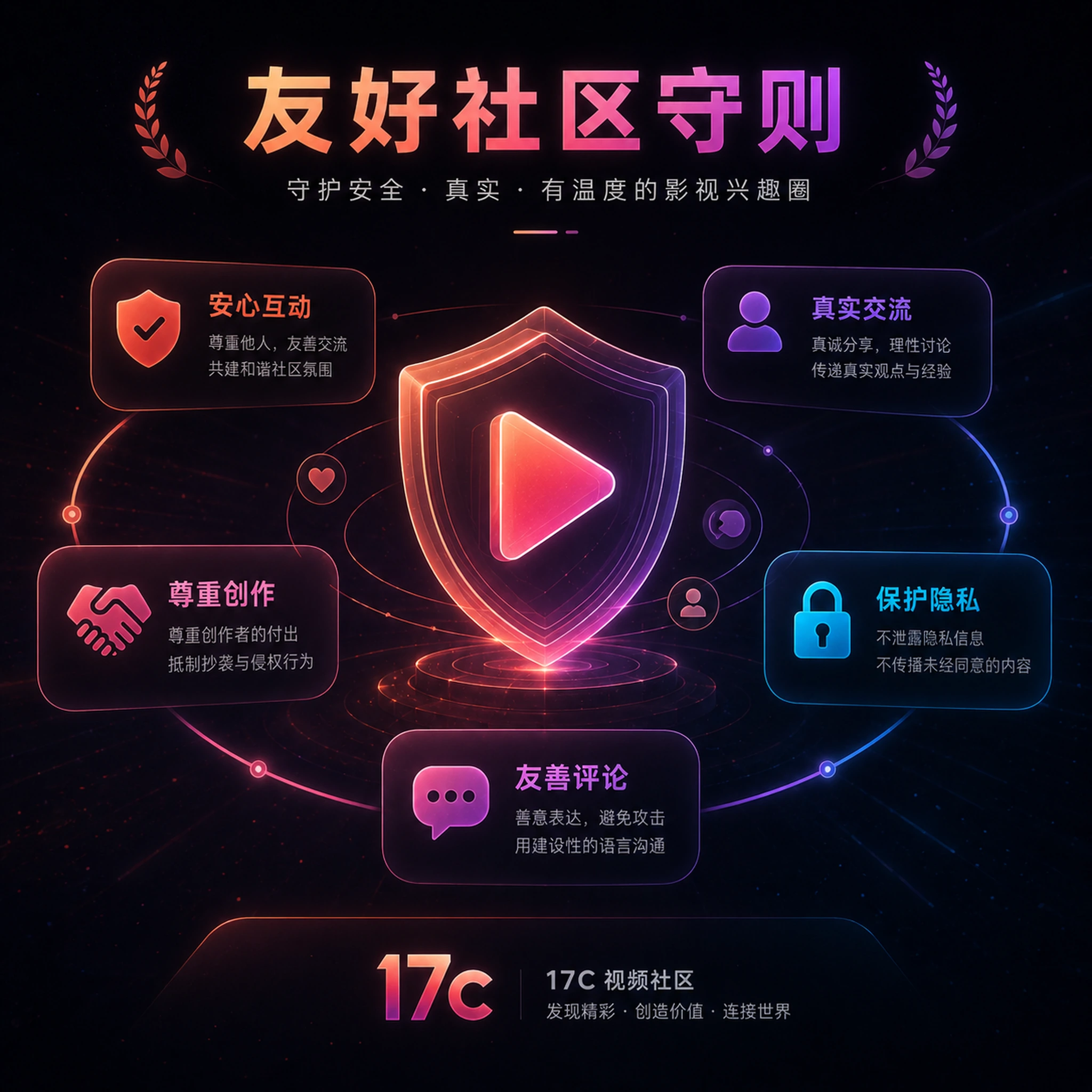 创作者协作与经验记录